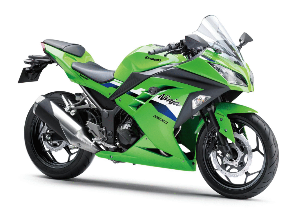 Kawasaki Ninja 300 Price in India 2026